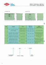 switchgear - 6