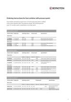 Complete Range Foot Switches-13