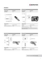 Guard locking safety switch SLC-7