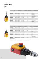 Safety Rope Pull Switches-12