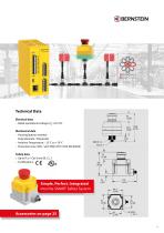 SMART Safety System-11