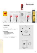 SMART Safety System-13
