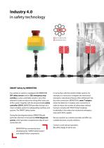 SMART Safety System-2