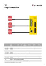 SMART Safety System-9