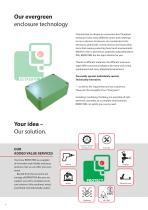 Standard Enclosures-4