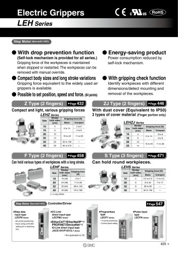 LEHZ