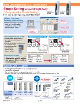 LEYG, Electric Actuator, Guide Rod Type-6