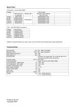 Directional Control Solenoid Valves-3