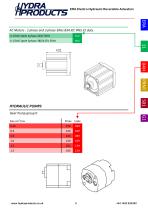 ERA Electro - Hydraulic Reversible Actuators-5