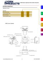 ERA Electro - Hydraulic Reversible Actuators-6