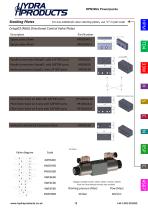 HPM Mini Powerpacks-12