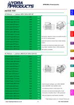 HPM Mini Powerpacks-4