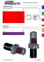 HPR Micro Reversible Powerpacks-4