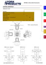 HPR Micro Reversible Powerpacks-5