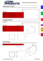 HPR Micro Reversible Powerpacks-6