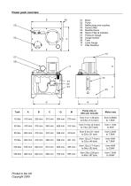 Hydraulic HPU - 3