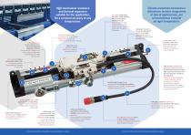 BROCHURE GVS 202 S-2