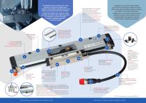 BROCHURE GVS 600-608-2