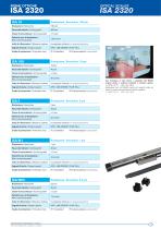 GENERAL CATALOGUE-13