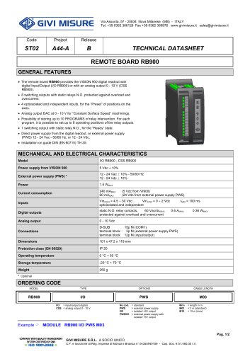 REMOTE BOARD RB900