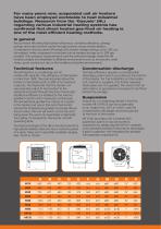 HR-series-2