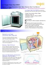 500°C Clean Oven (SCO series) - 1