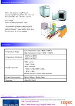 500°C Clean Oven (SCO series) - 2