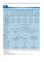 Bench-top Type Temperature (& Humidity) Chambers - 10