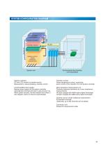 Conductor Resistance Evaluation System(AMR-U) RS-485 compatible - 11