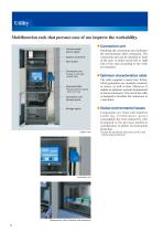 Conductor Resistance Evaluation System(AMR-U) RS-485 compatible - 6