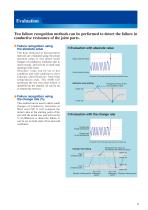 Conductor Resistance Evaluation System(AMR-U) RS-485 compatible - 9