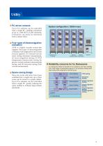 Electromigration Evaluation System (AEM-2000) - 5