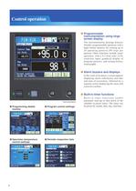 Environmental stress chamber AR Series - 6