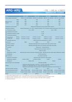 Environmental stress chamber AR Series - 8