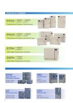 Industrial Ovens Temperature Chamber Series - 4