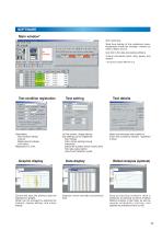 Ion Migration Evaluation System(AMI-U) RS-485 compatible - 11