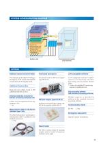 Ion Migration Evaluation System(AMI-U) RS-485 compatible - 13