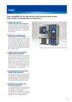 Ion Migration Evaluation System(AMI-U) RS-485 compatible - 7