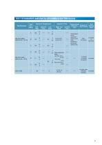 Liquid to Liquid Thermal Shock Chamber - 7