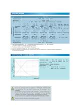 Rapide-Rate Thermal Cycle Chamber - 11