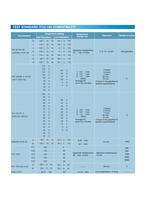 Rapide-Rate Thermal Cycle Chamber - 8