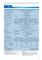 Thermal Shock Chamber TSA series - 11