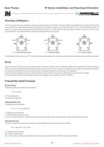1P series external gear pumps Group 1-11