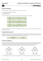 ALM series external gear motors Group 1, 2 and 3-10