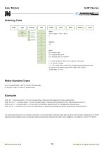 ALM series external gear motors Group 1, 2 and 3-12
