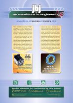 ALM series external gear motors Group 1, 2 and 3-2