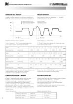 ALP series external gear pumps Groups 1, 2, 3 and 4-10