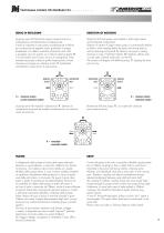 ALP series external gear pumps Groups 1, 2, 3 and 4-11