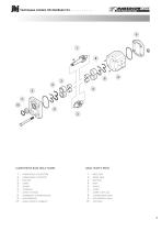 ALP series external gear pumps Groups 1, 2, 3 and 4-5
