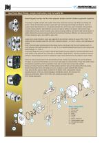 ALPC-GHPC short multiple series gear pumps-10